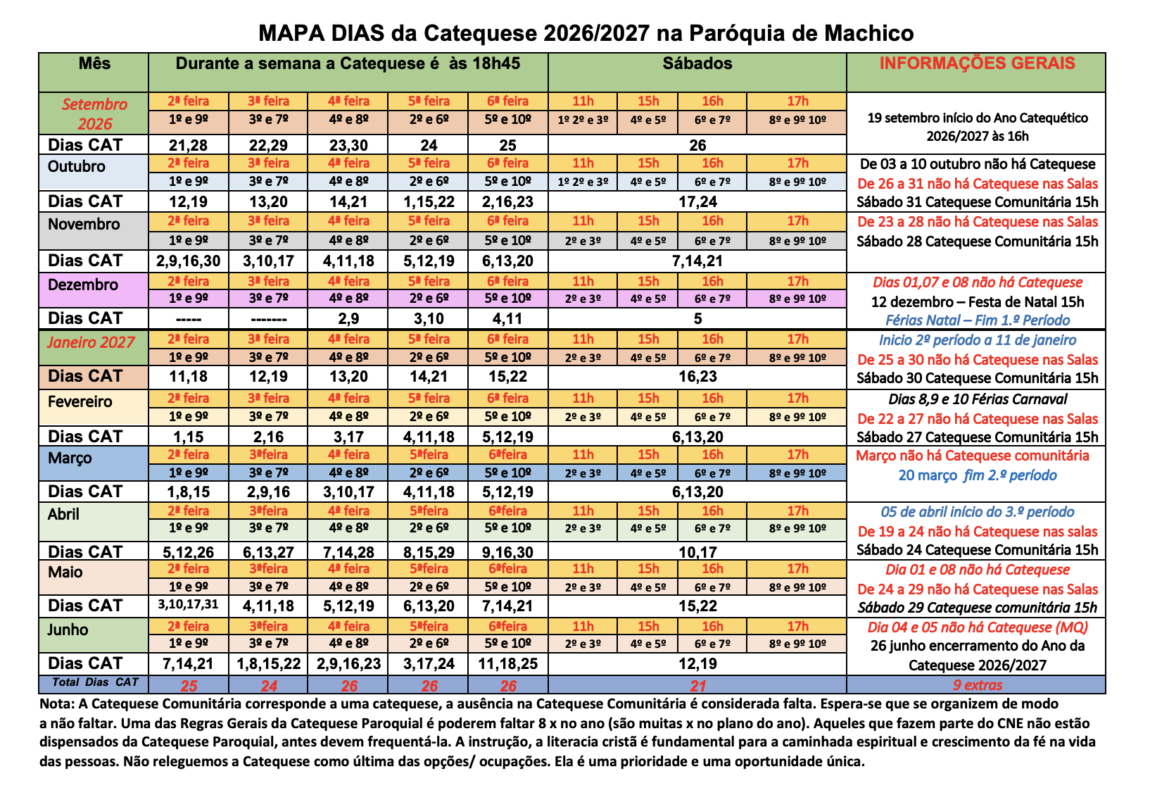 Mapa Dias Catequese 2026/2027